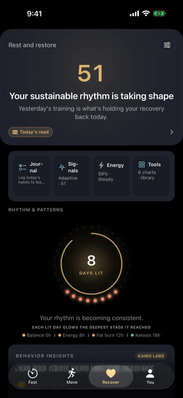Recover tab with a sustainable-rhythm score and a days-lit ring