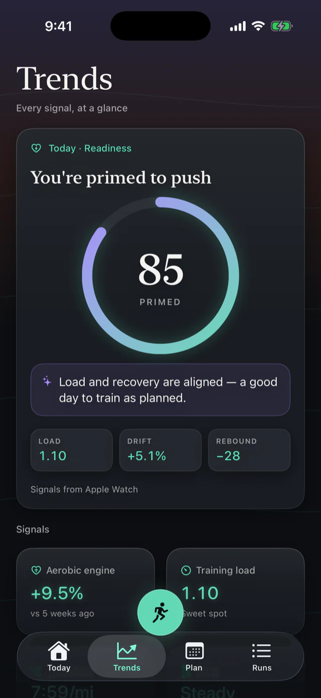 Trends screen showing a readiness score of 85 with load, drift and rebound signals from Apple Watch